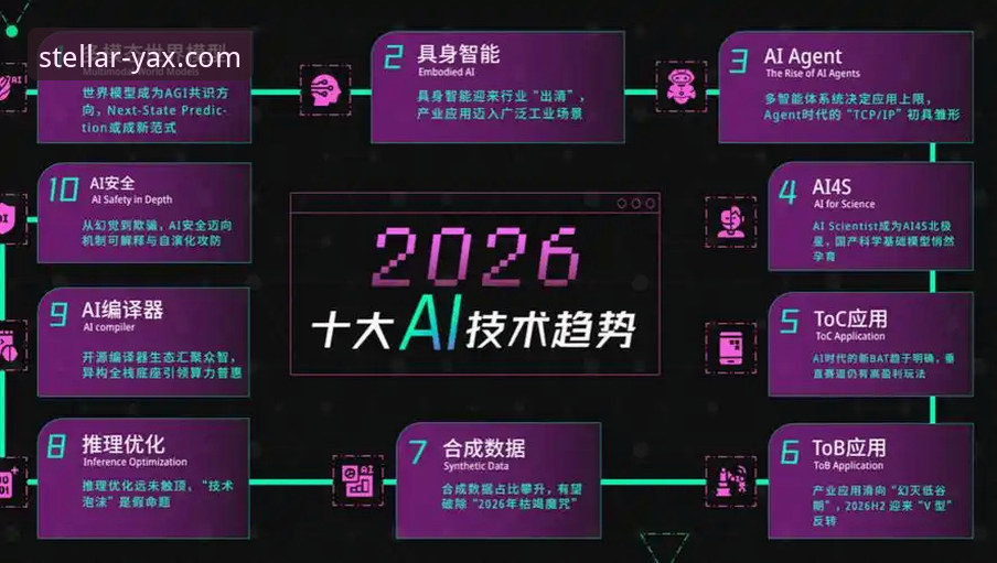 亚星YAXING 亚星体育平台2026新版背后的真相:一次深度技术架构与用户体验的革新