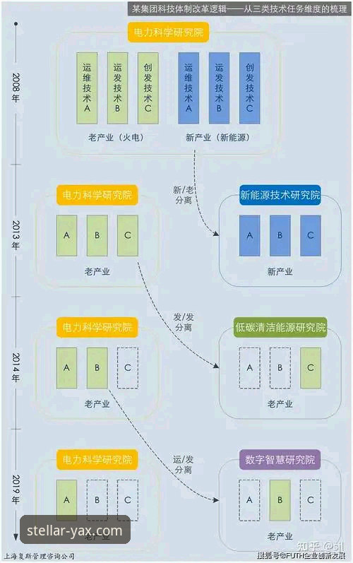 亚星娱乐平台优惠活动对比 亚星体育平台2026新版优惠活动对比最新分析:技术视角下的选择指南