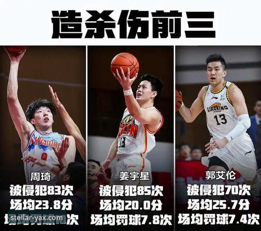亚星娱乐平台最新版本常见问题 从皮特森38分到周琦关键罚球失手:复盘CBA爆冷夜的实用分析指南